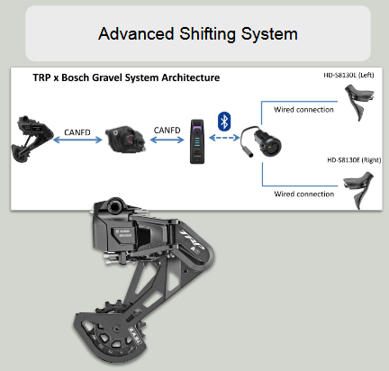 2026 E-TREKKING E-GRAVEL KALKHOFF ENDEAVOUR L EXCITE GRVL - a partir de 4199 EUR - Pré-commande
