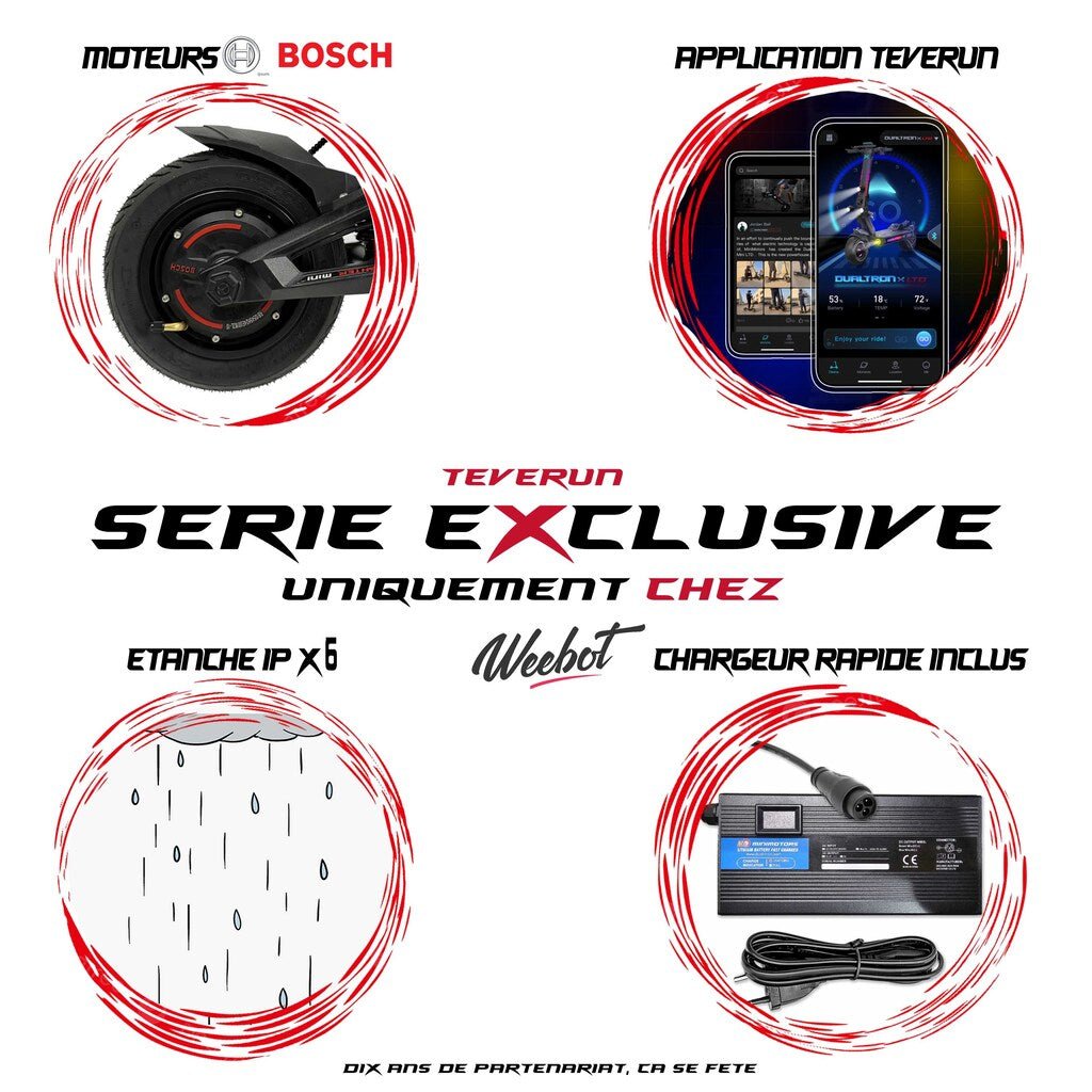 Trottinette Electrique Teverun Fighter Mini V4